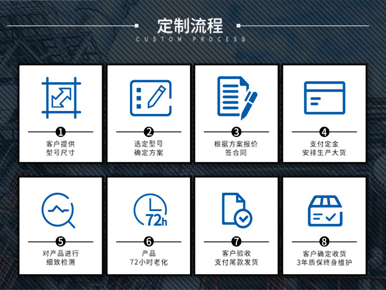 尊龙凯时·[中国]官方网站_项目2077