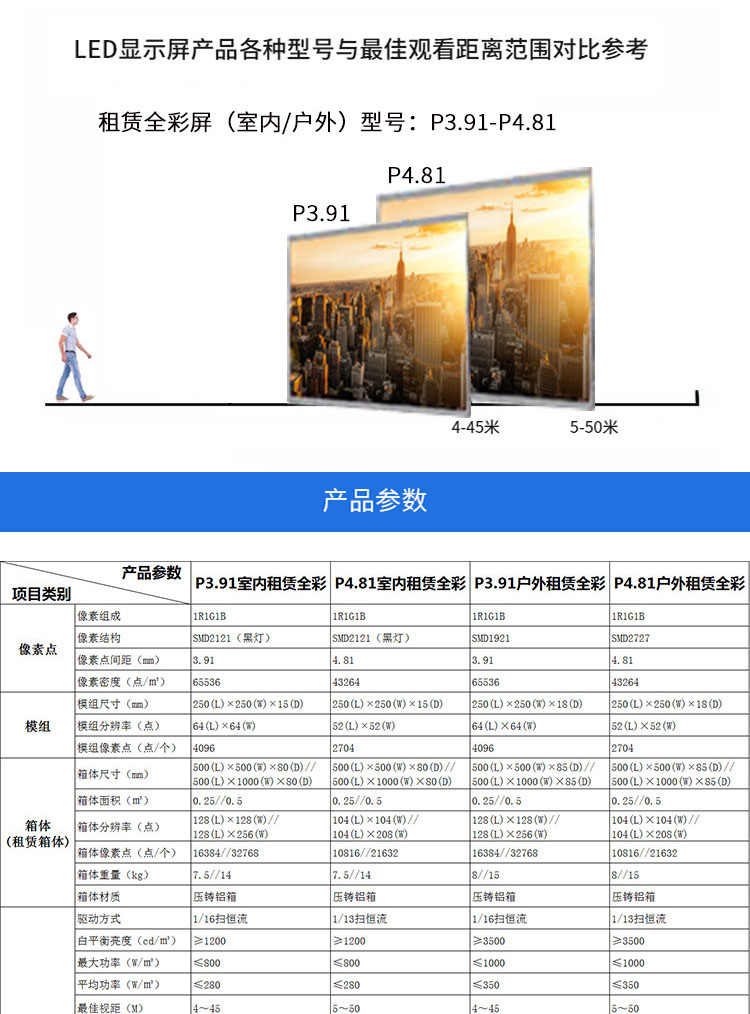 尊龙凯时·[中国]官方网站_产品9672